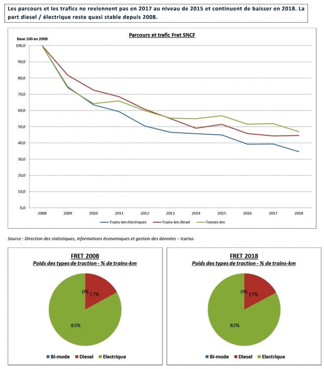 MEMENTO_STATISTIQUES_2018a.thumb.jpg.026a0f6f7280b036c6377462302a507c.jpg