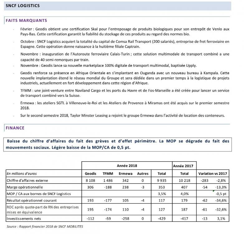 MEMENTO_STATISTIQUES_2018b.thumb.jpg.1cea9e0a777f365188e8b1e699b4788f.jpg