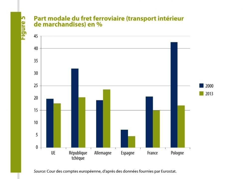 2SR_RAIL_FREIGHT_fr.thumb.jpg.49c977b30163abae6f0b083814c4833b.jpg