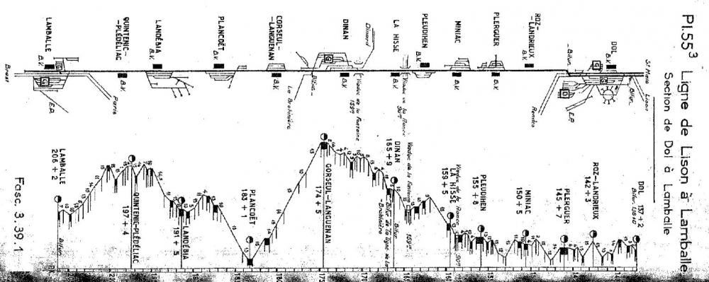 660659996_profils_ouest_1957.thumb.jpg.e4c72ccc20e59cea28fbd62d4fd1fc14.jpg