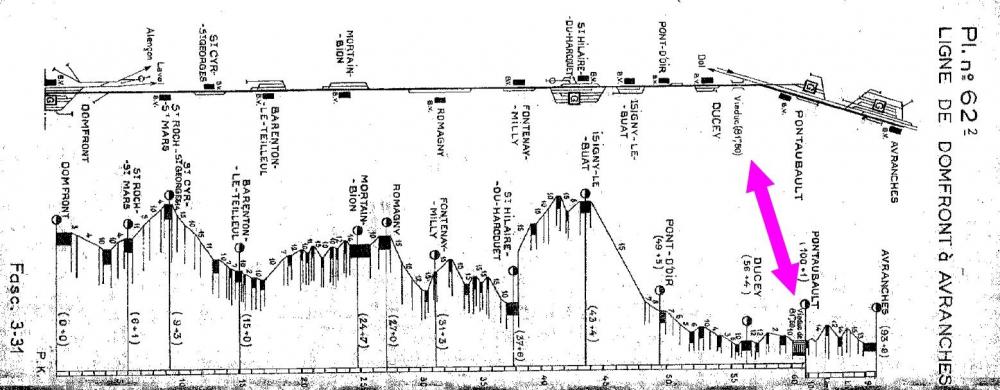 profils_ouest_195722.thumb.jpg.8327bcbaa1f7d760bcff28b602574de7.jpg