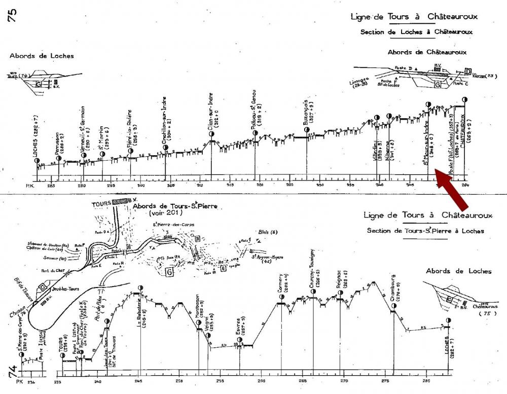 1494208176_stmaursindreprofils_sud-ouest_1958a.thumb.jpg.ebea80ab543e82a9bb1494a2b14950af.jpg