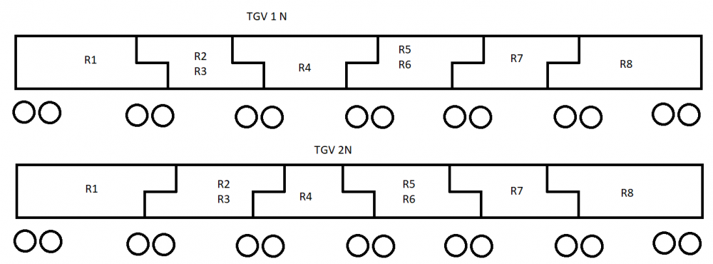 Disposition TGV.png