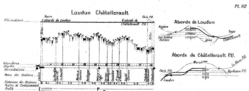 636464809_profils_etat_sud-ouest_1921a.thumb.jpg.e6b640e8175706dcad0a448669eee23d.jpg