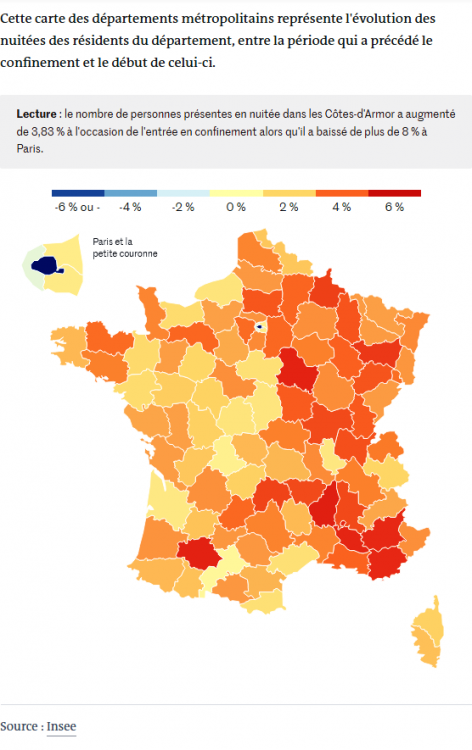 961266766_Screenshot_2020-04-09Coronavirusquelsdpartementsontgagnouperduleplusdhabitantsdepuisleconfinement.thumb.png.f3dd26eae7ed75ed3d6d31ec23855eca.png