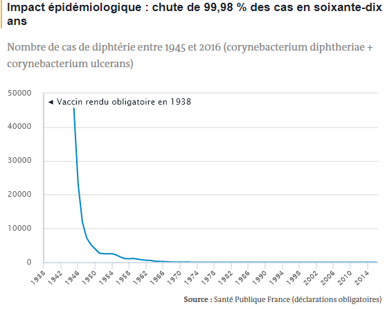 331462445_Screenshot_2020-08-12Lefficacitdesvaccinsenonzemaladies.png.e245461cb09d0619f4087a64a31e05db.png