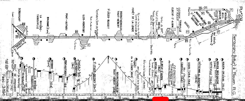 profils_ouest_1957a.thumb.jpg.1ffce8bc35cecd58e43a7fd2ae156941.jpg