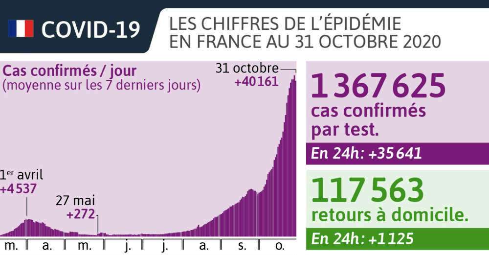 coronavirus-en-francew.jpg.da7a08404bf2f278c466af96bcdf4036.jpg