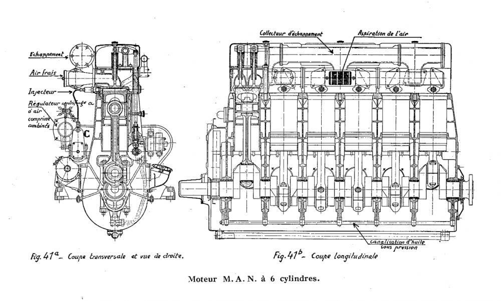 1309705414_Cours_de_technologie_des_moteurs_..._bpt6k5814083q2.thumb.jpg.cfe92213fb6b0f1b4809e330c5bec064.jpg