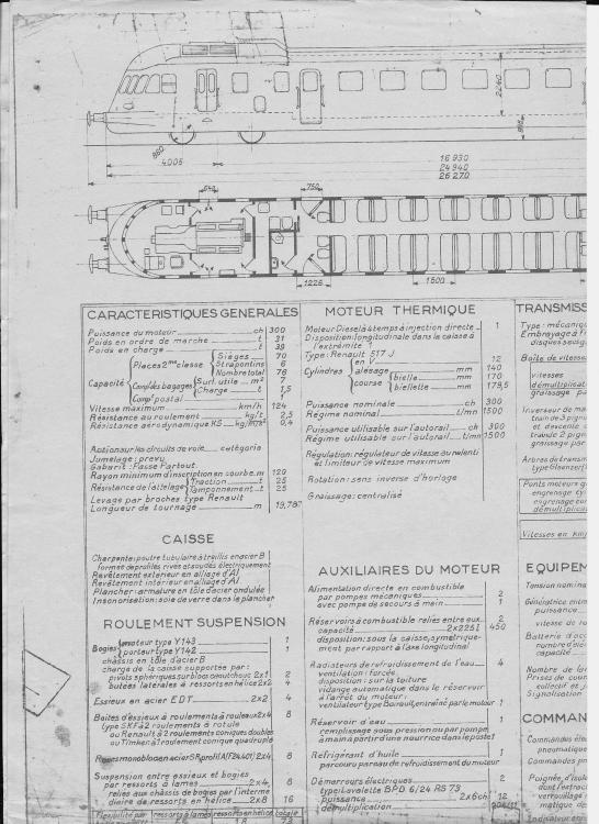 1390896879_DiagrammeAutorailX3600.thumb.jpeg.1aa809b9668bd049f89ac311d68db156.jpeg