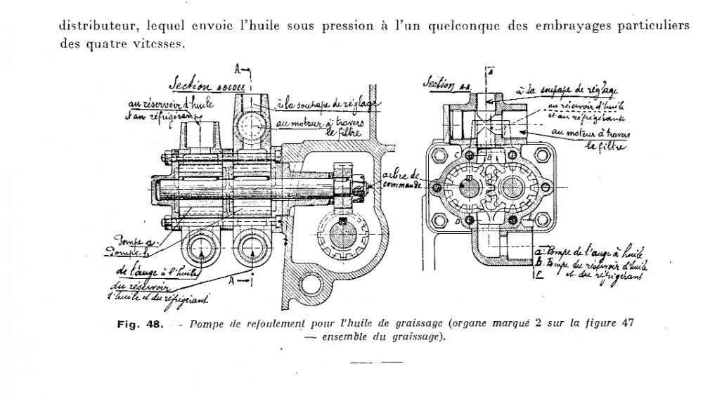 20464204_Cours_de_technologie_des_moteurs_..._bpt6k5814083x3.thumb.jpg.5a8f7184bfc7477c0dead296475542d9.jpg