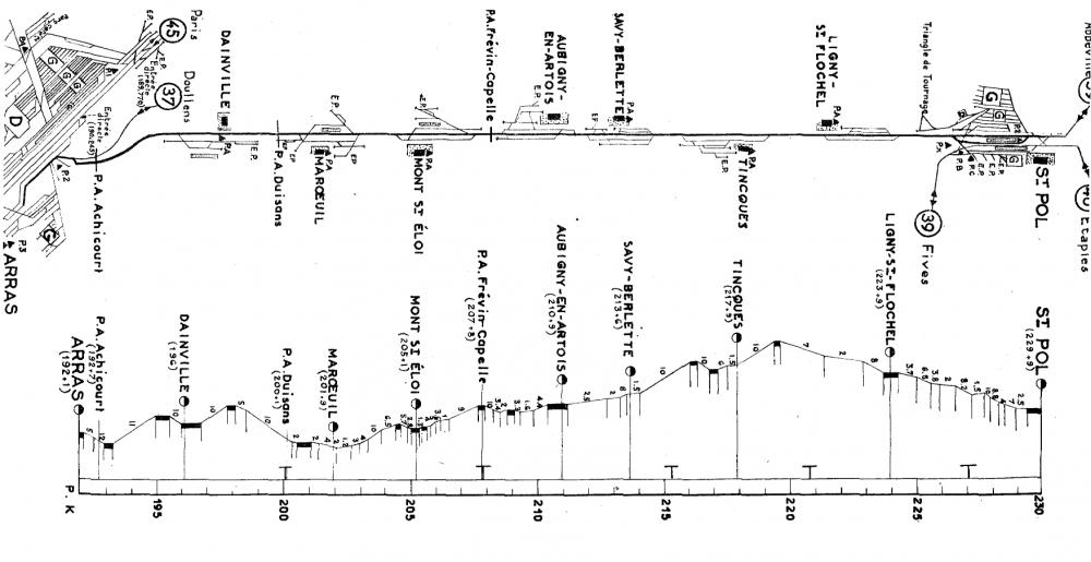 308807867_profils_nord_1960a.thumb.jpg.05f09255083cba3688c10657ec20ea93.jpg