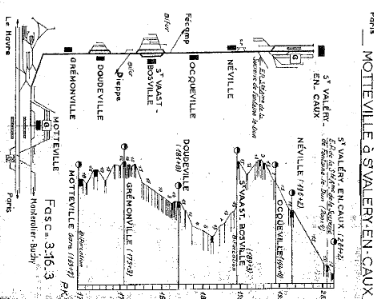 500032371_ProfilLigneMotteville-Saint-Valery-enCaux.png.4e5a7d9bf4e3841f6049ec4c3bdaec75.png