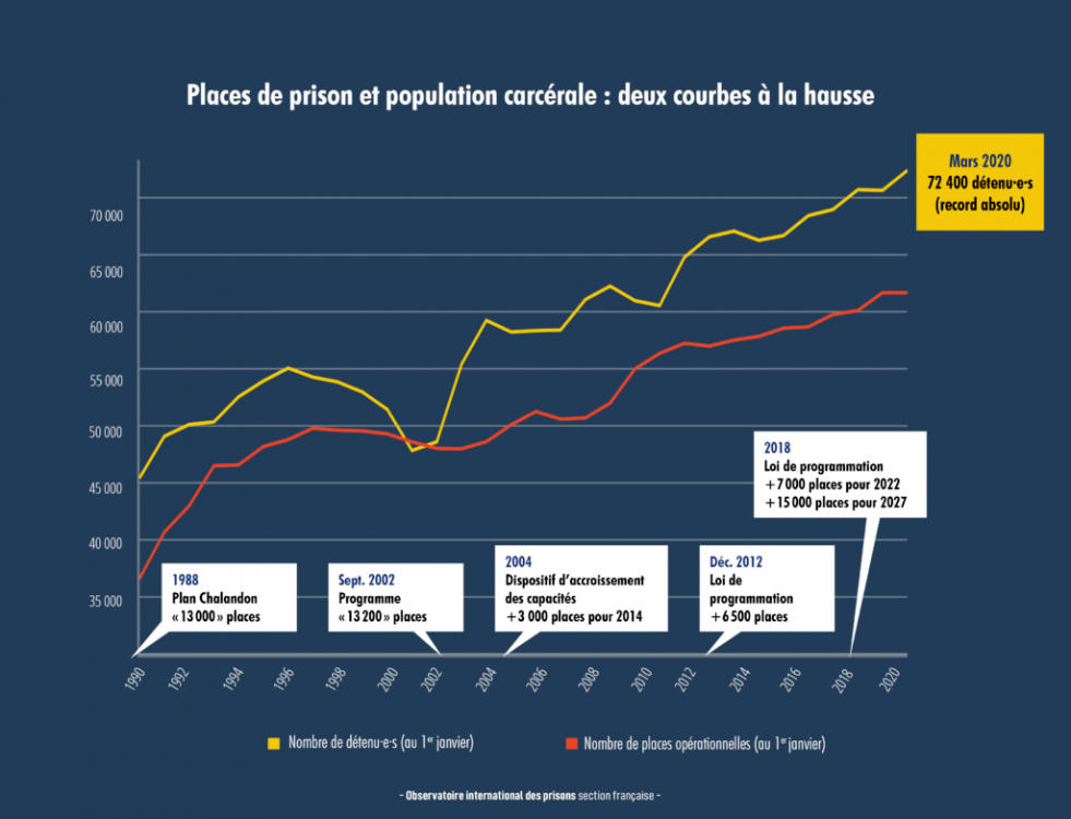 oip-infog-densite-avril2020-1024x783.thumb.png.4a7c44e6cf1c3b11b4b94aa06bdb1579.png