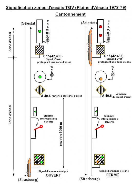 Signalisation essais TGV Alsace (3).png