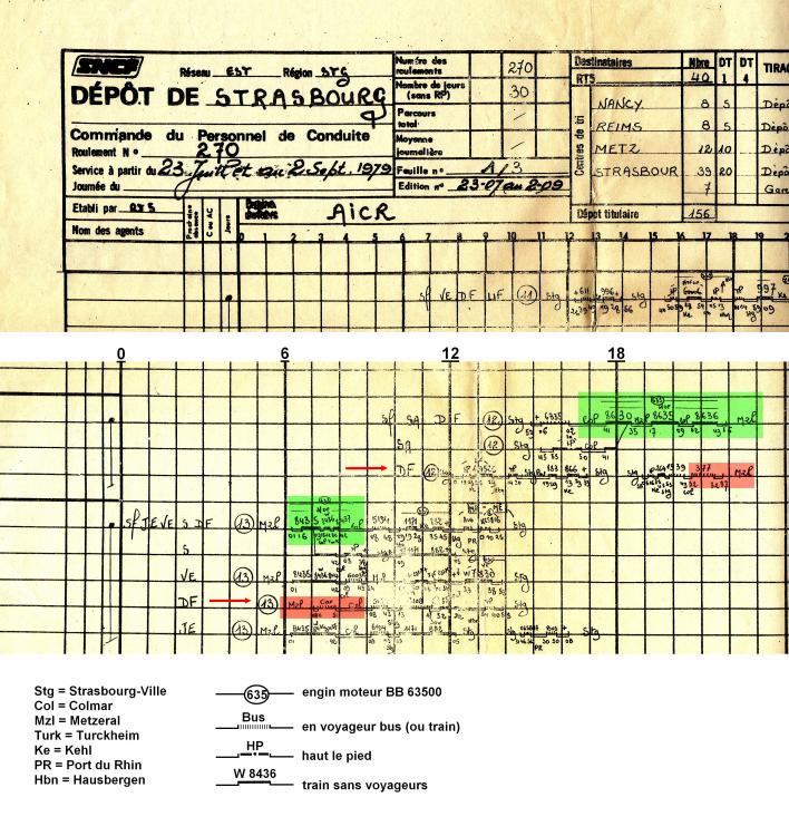 1963740169_Roulement270AICdptdeStrasbourg-t1979.thumb.jpg.f4d48f870d8b87319190bdc74e105a65.jpg