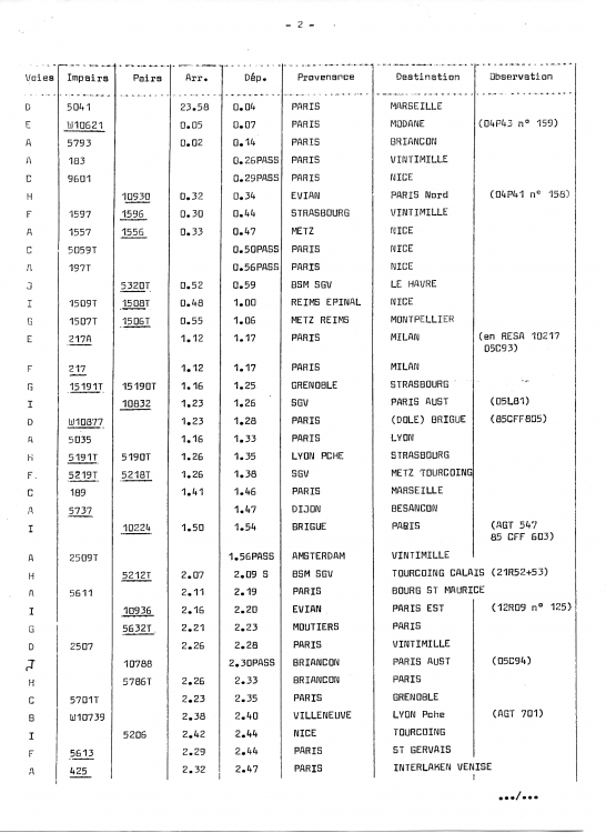 2030104297_GaredeDijon-Nuitdu01-02janvier1986_Page_2.thumb.png.4e6fc9f292d2a70cc2fce0b90b914f5e.png