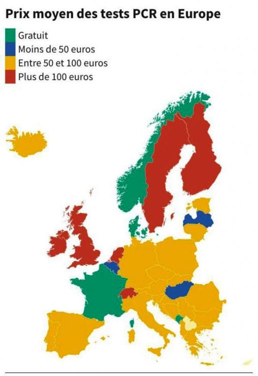 les-prix-pour-realiser-un-test-pcr-varient-beaucoup-d-un-pays-a-l-autre-en-europe_6311394.thumb.jpeg.26c99d86d6aaaeb7a01709fa7064a070.jpeg