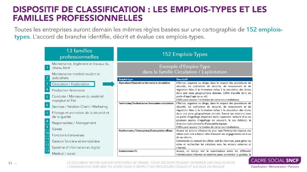 1196873493_Contractuelstranspositiondeclassesderemuneration2022_Page_11.thumb.jpg.506a9557d3b87caea9f8d6e409146d5a.jpg