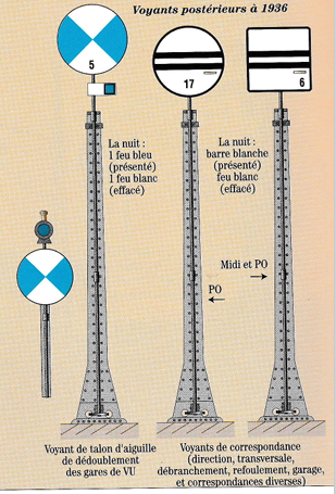 Signalisationferroviaire.png.ab6a6c03d6f32f283da76e1cdac8fa67.png
